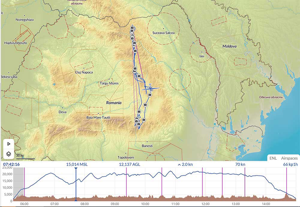 Carpathains trace 1100km